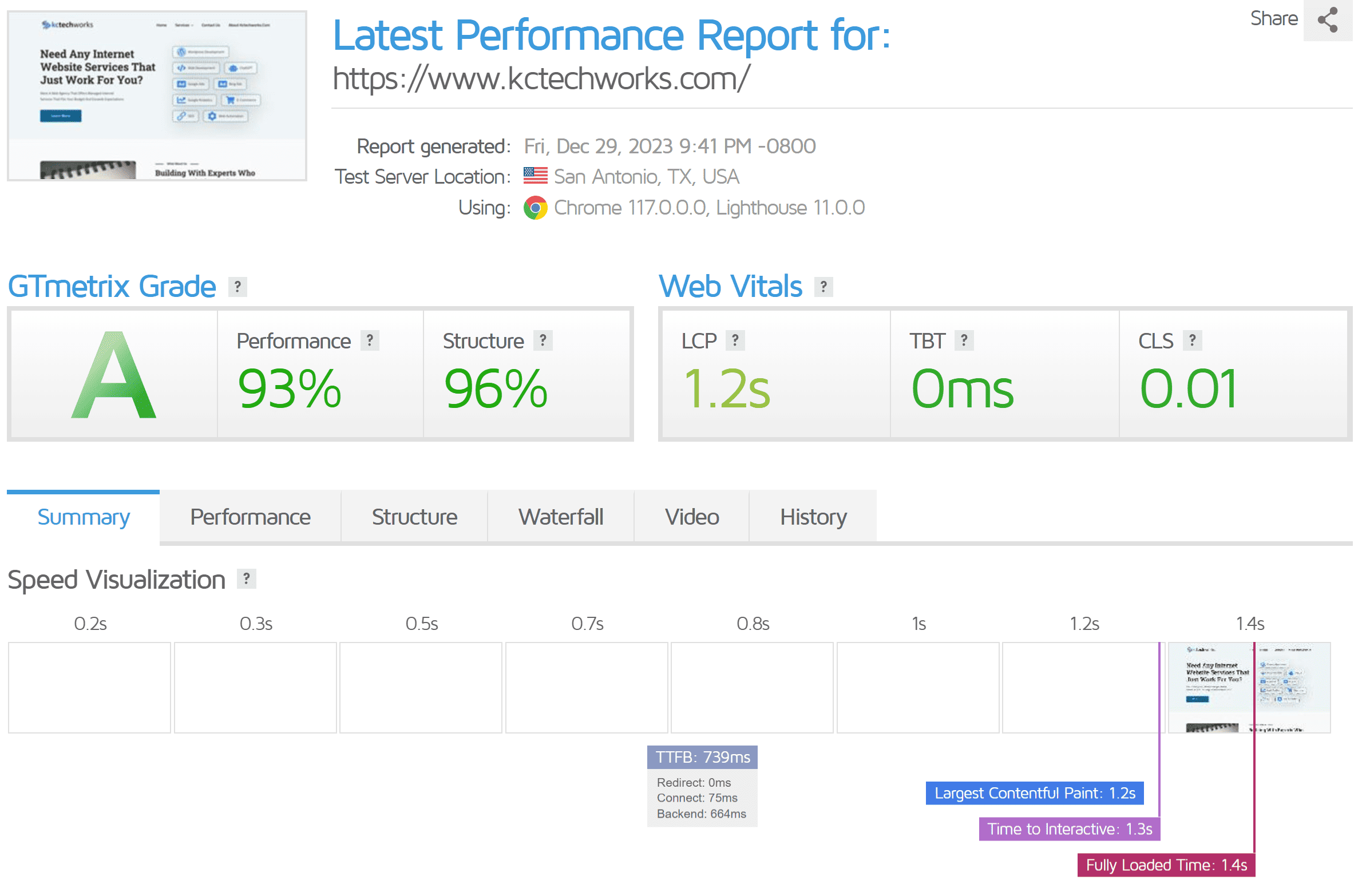 kctechworks page load optimization in wordpress